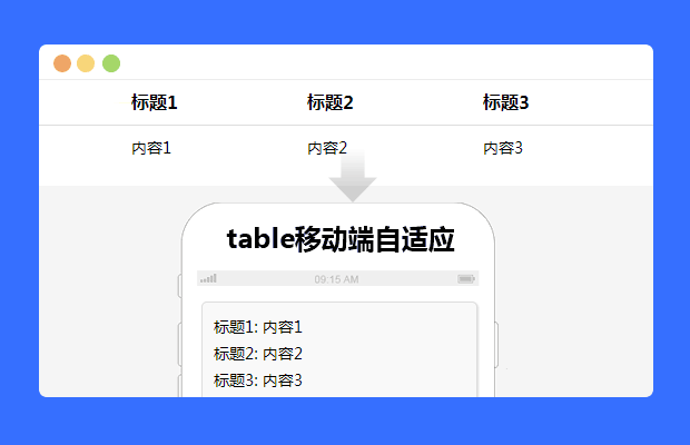 table手机端自动变为ul