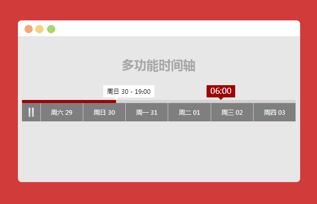 jquery带播放进度条的时间轴样式代码
